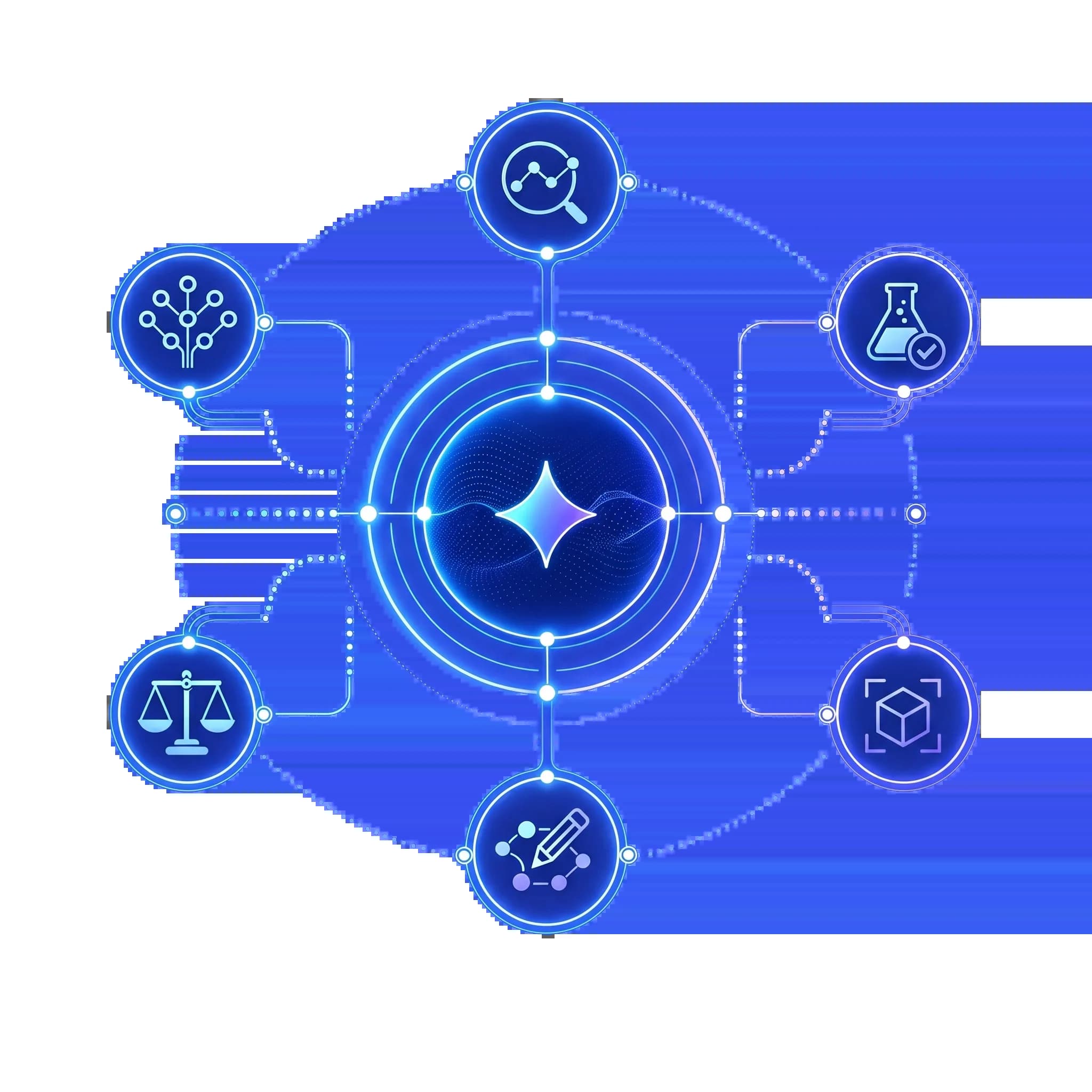 AI relies on third-party coverage to make recommendations
